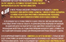 До 2025 года в столице построят 50 школ на 60 тысяч мест