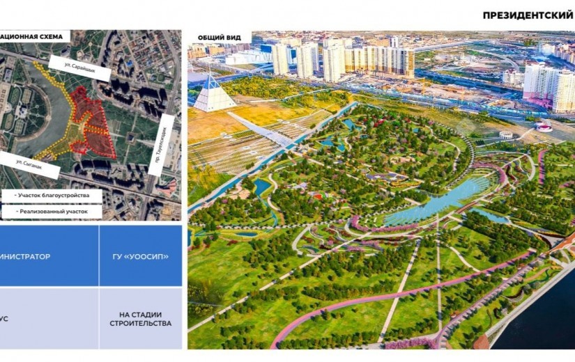 Мәслихаттың көшпелі отырысында жаңа әлеуметтік нысандардың құрылысы талқыланды