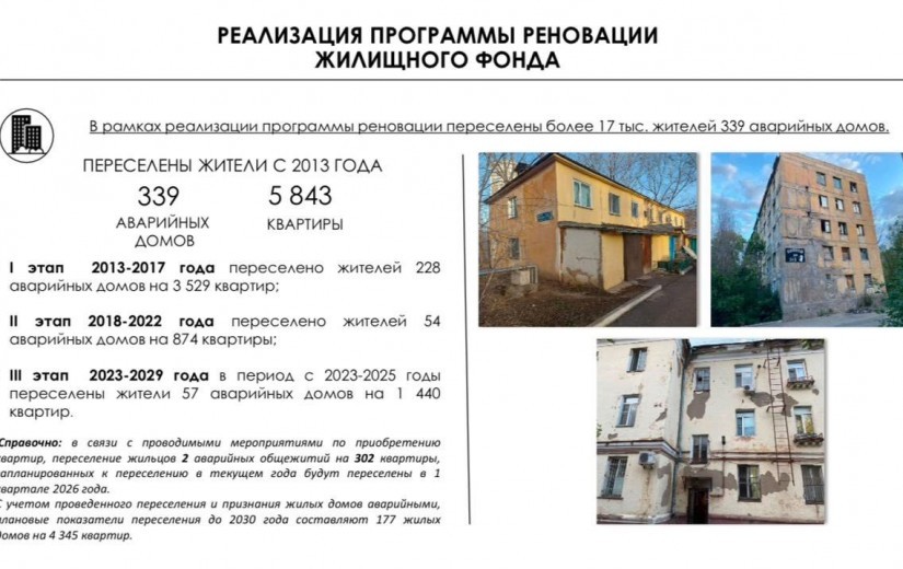 В ходе выездного совещания депутаты столичного маслихата обсудили Программу реновации Астаны до 2030 года